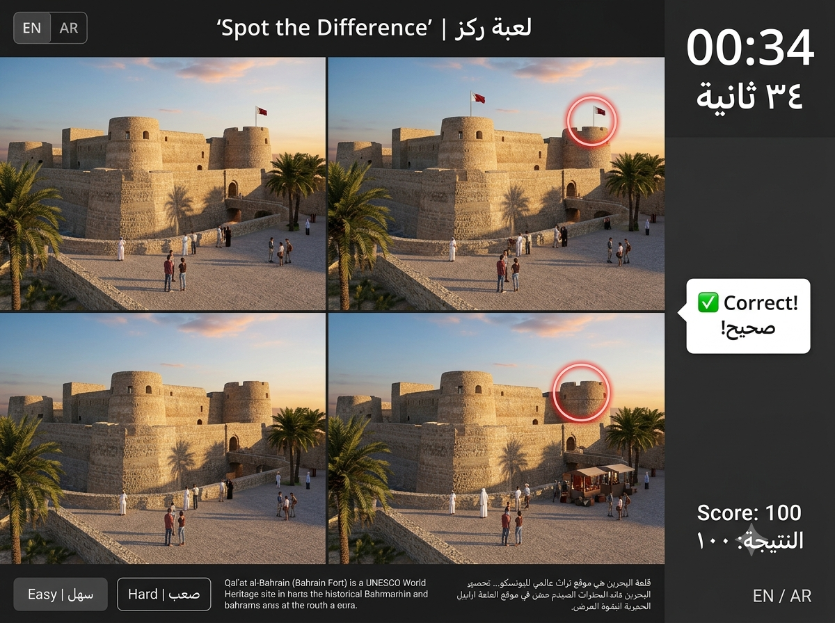 Bab Al Bahrain