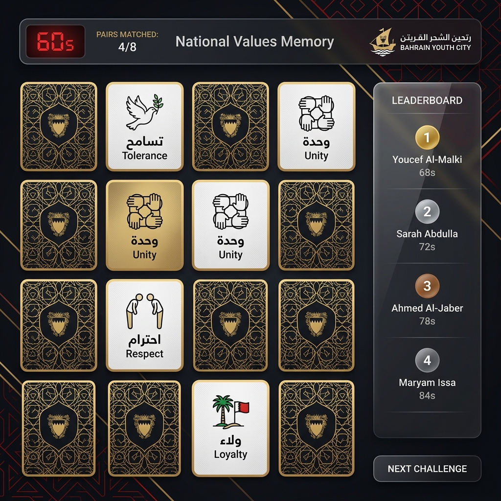 National Values Memory
