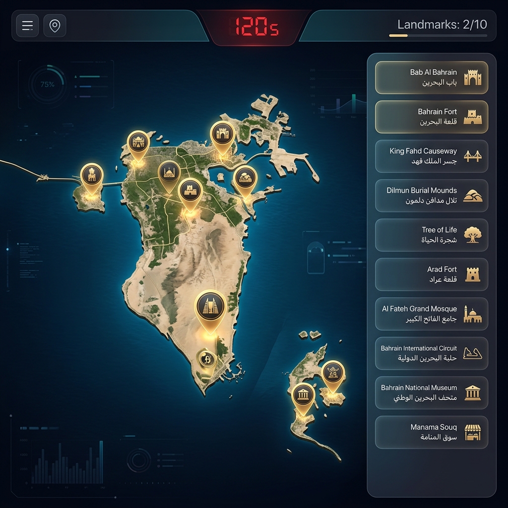 Landmark Mapping